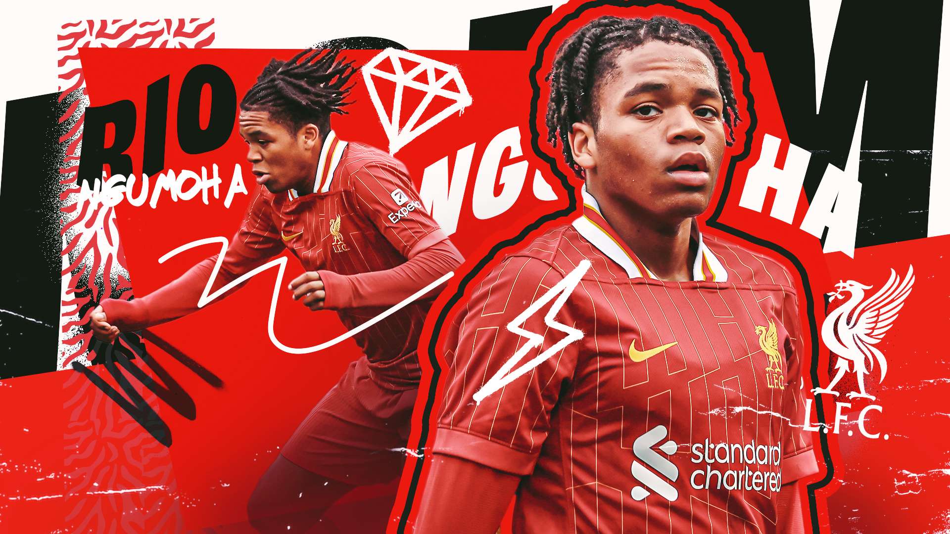 C罗是皇马 C罗是皇马