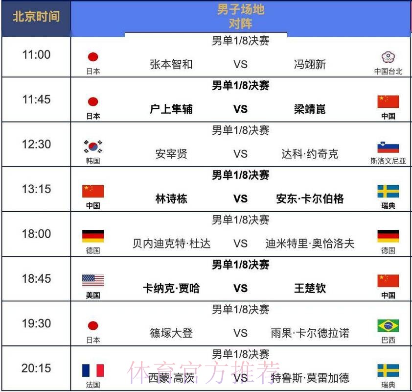 世界杯比赛时间地址