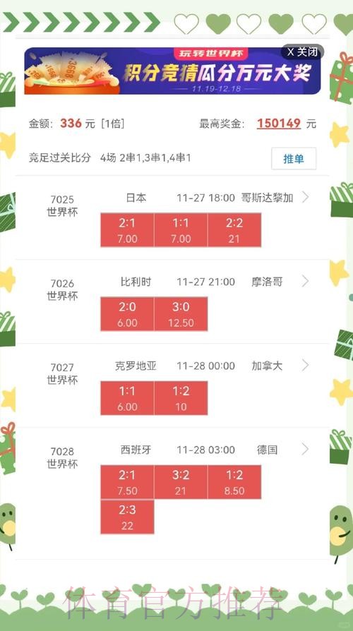 世界杯盘口开户热门