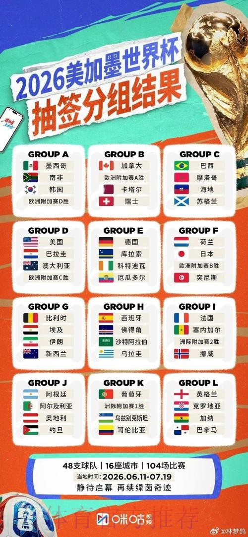 2026世界杯外围下载最佳