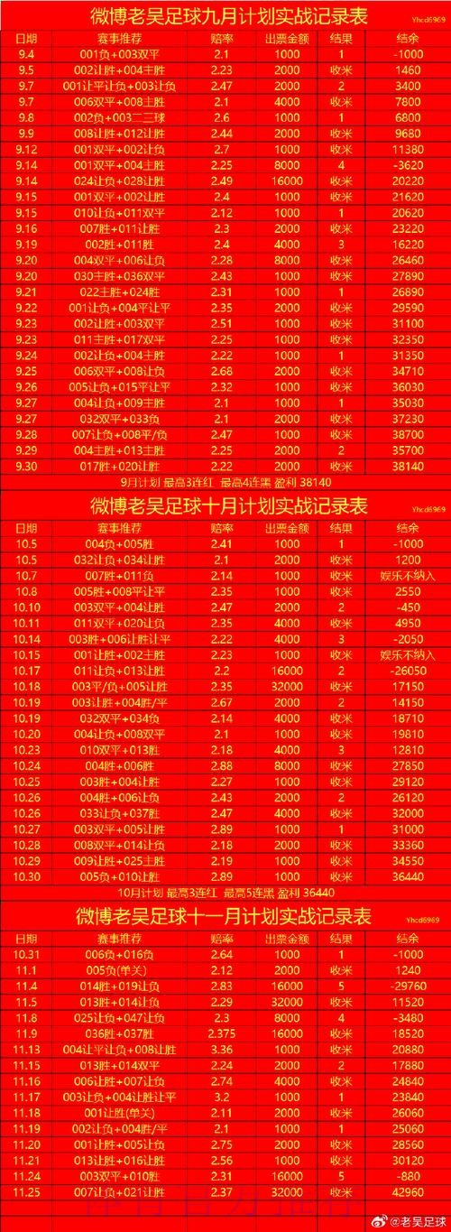 世界杯滚球最新入口地址 世界杯滚球最新入口地址