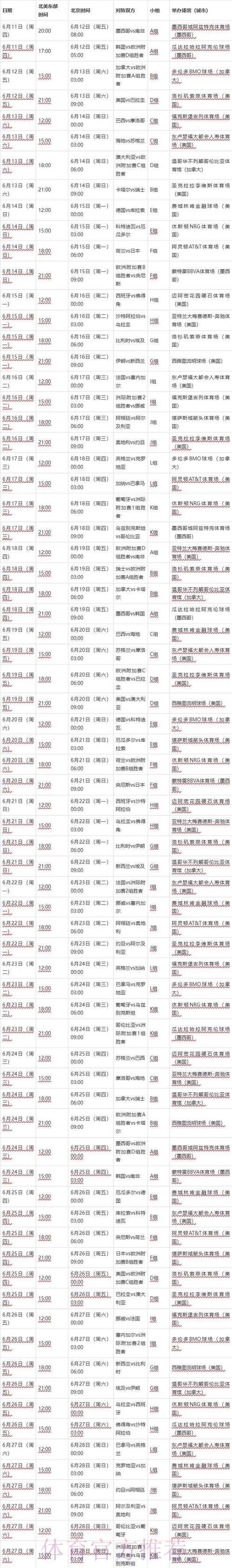 2026世界杯比分最新地址最佳 2026世界杯比分最新地址最佳