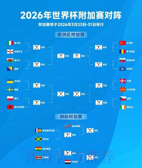 2026世界杯比分最新地址最佳 2026世界杯比分最新地址最佳