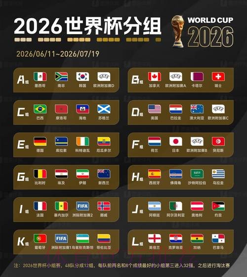 2026世界杯外围技巧最新网址 2026世界杯外围技巧最新网址